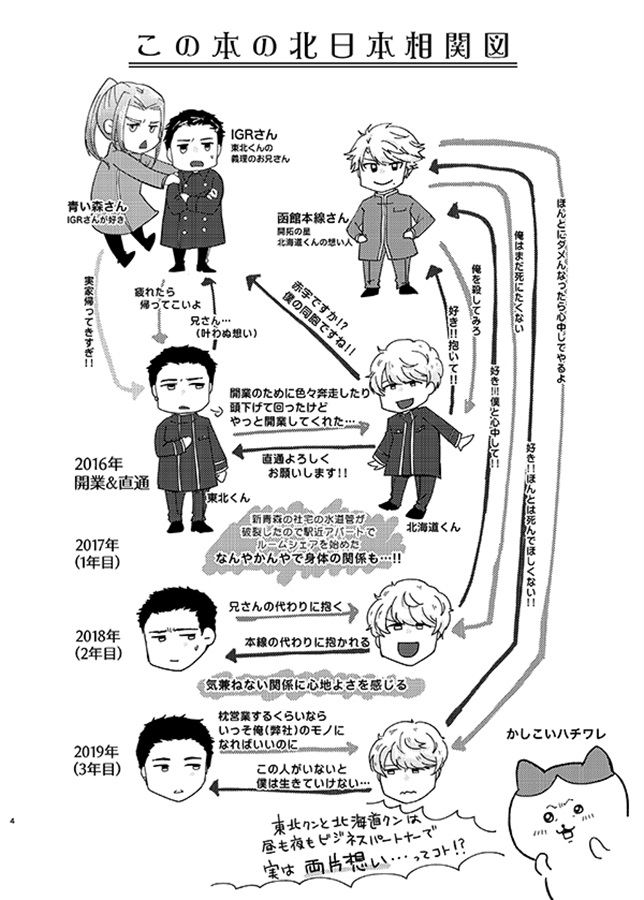[Boys Love (Yaoi) : R18] Doujinshi - Railway Personification (ぼくらのオシゴト) / GRAND BAZAR