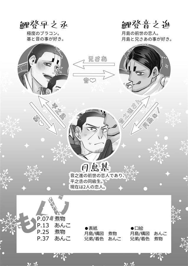 [Boys Love (Yaoi) : R18] Doujinshi - Anthology - Golden Kamuy / Tsukishima & Koito Otonoshin (クリスマスに月島が鯉登兄弟に抱かれる本) / OKN