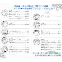 Doujinshi - Omnibus - Twisted Wonderland / All Characters x Yuu (かんづめ) / いろはにほ